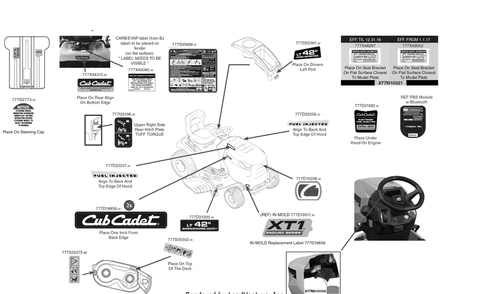 Label Map Diagram and Parts List for XT1-LT42EFI (13A9A1CS256)(2017) Cub Cadet Lawn Tractor